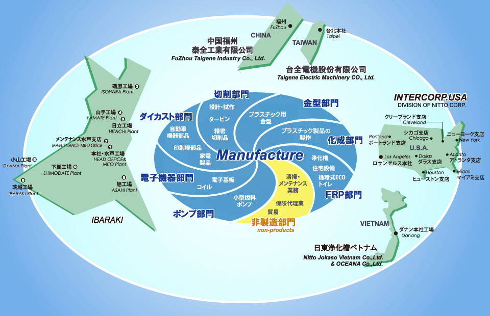 国内外の拠点